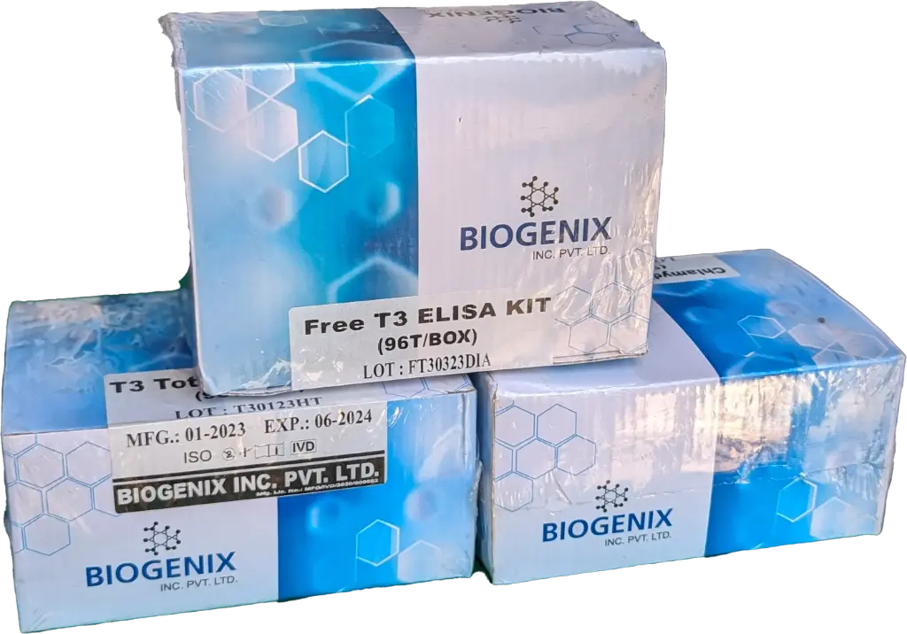 T3 ELISA KIT (BIOGENIX, 96T)